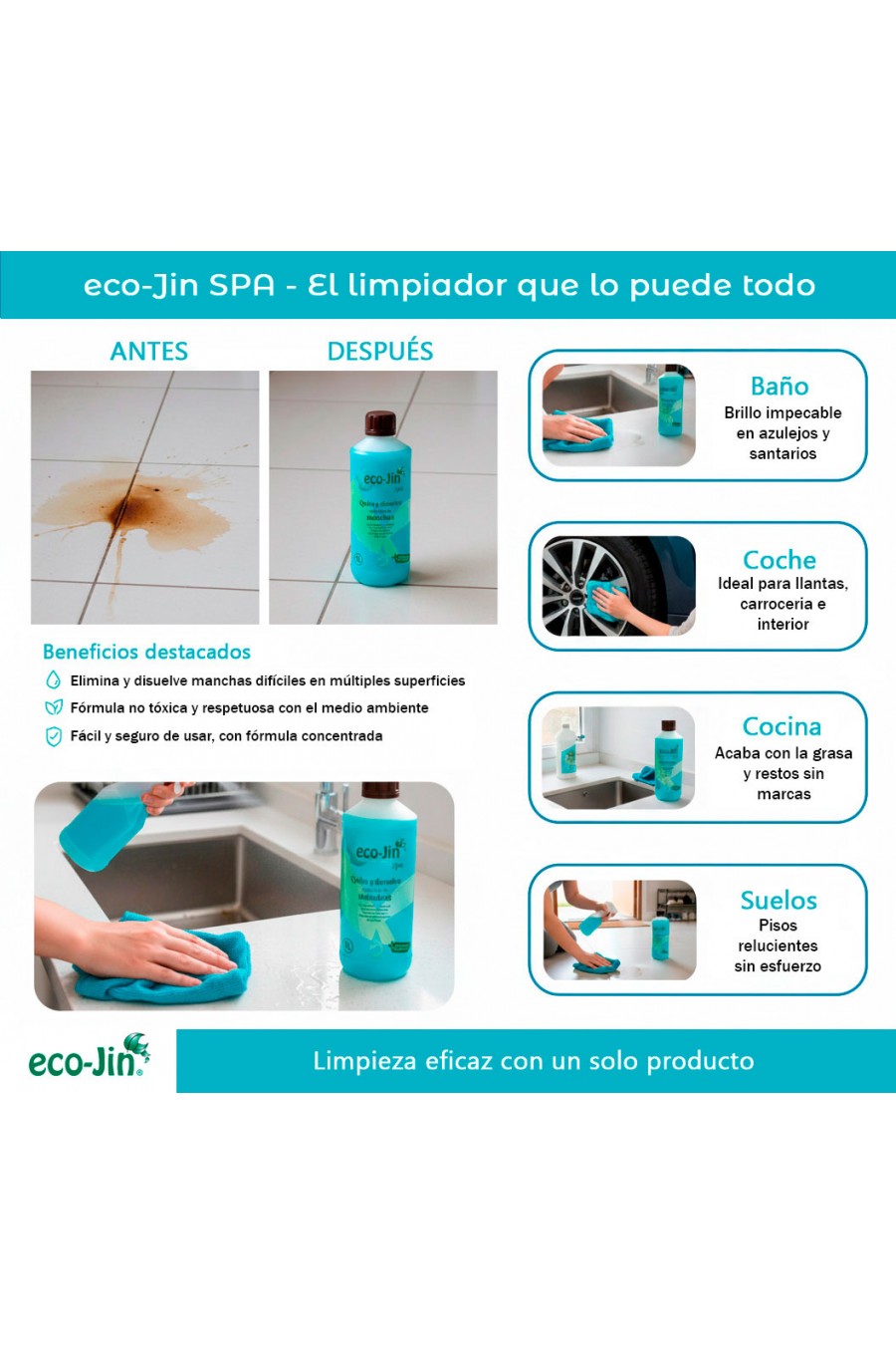 copy of Limpador Desengordurante Nicegreen ULTRA 1 LITRO
